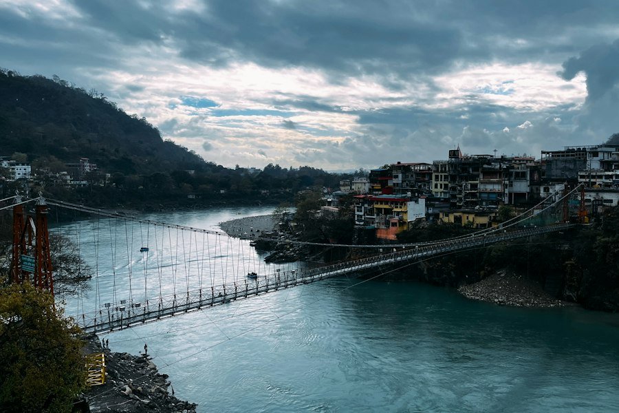 Haridwar & Rishikesh Yatra Package